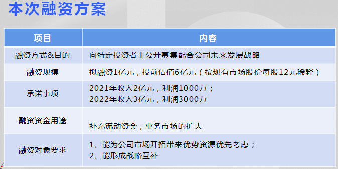 微信截圖_20210518212702.png