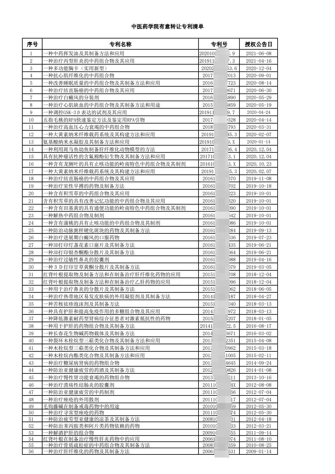 1652441052(1).jpg 1652441052(1).jpg